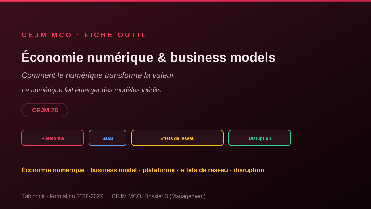 Infographie CEJM 1.07 — L'économie numérique et les nouveaux business models