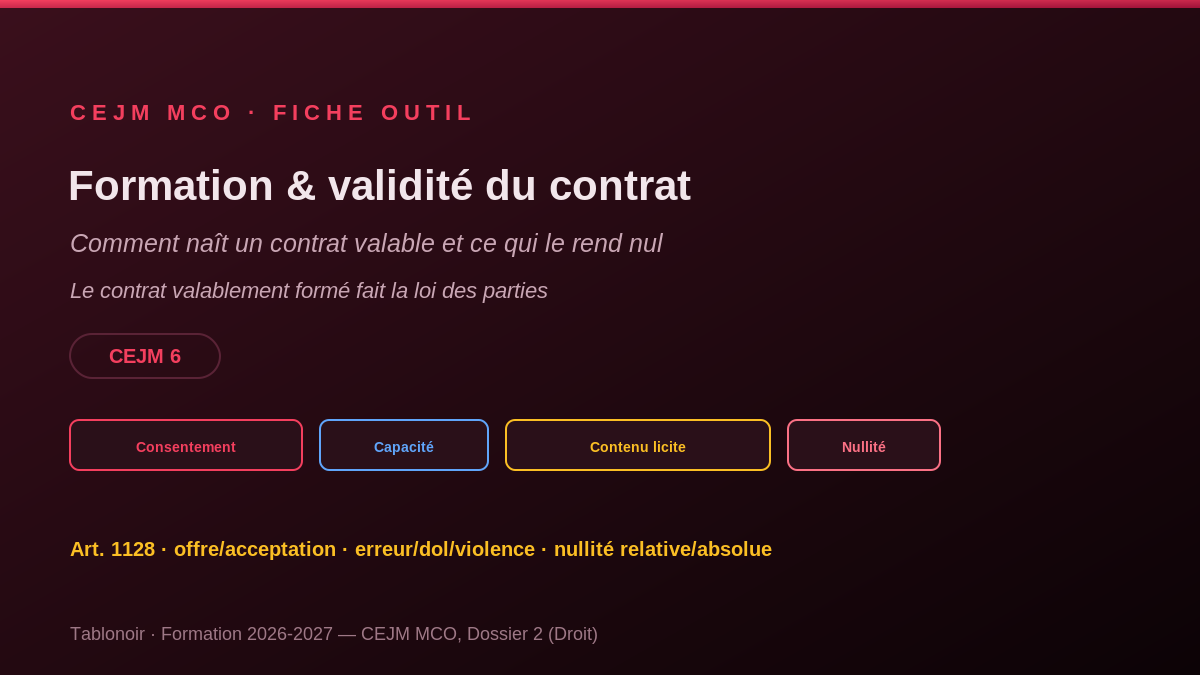 Infographie CEJM 2.01 — La formation et la validité du contrat