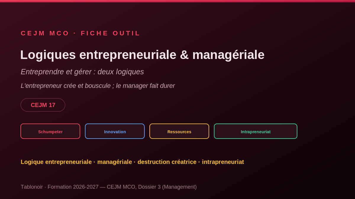 Infographie CEJM 3.01 — Les logiques entrepreneuriale et managériale