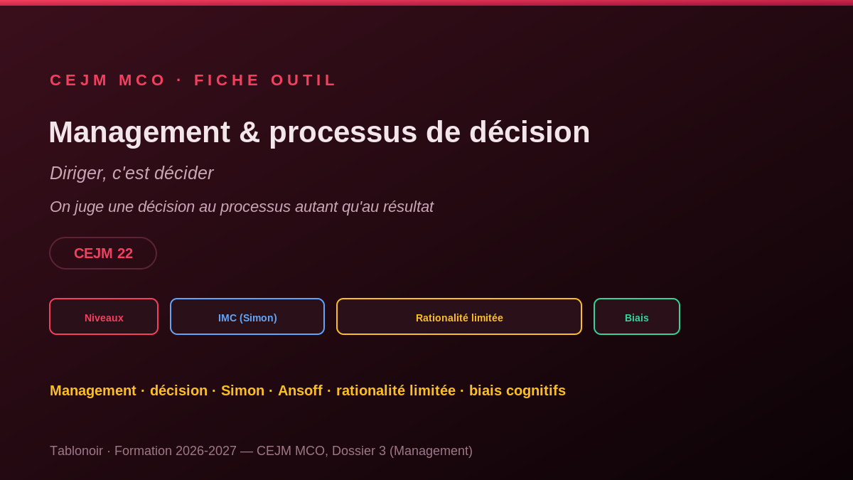 Infographie CEJM 3.05 — Le management et le processus de décision