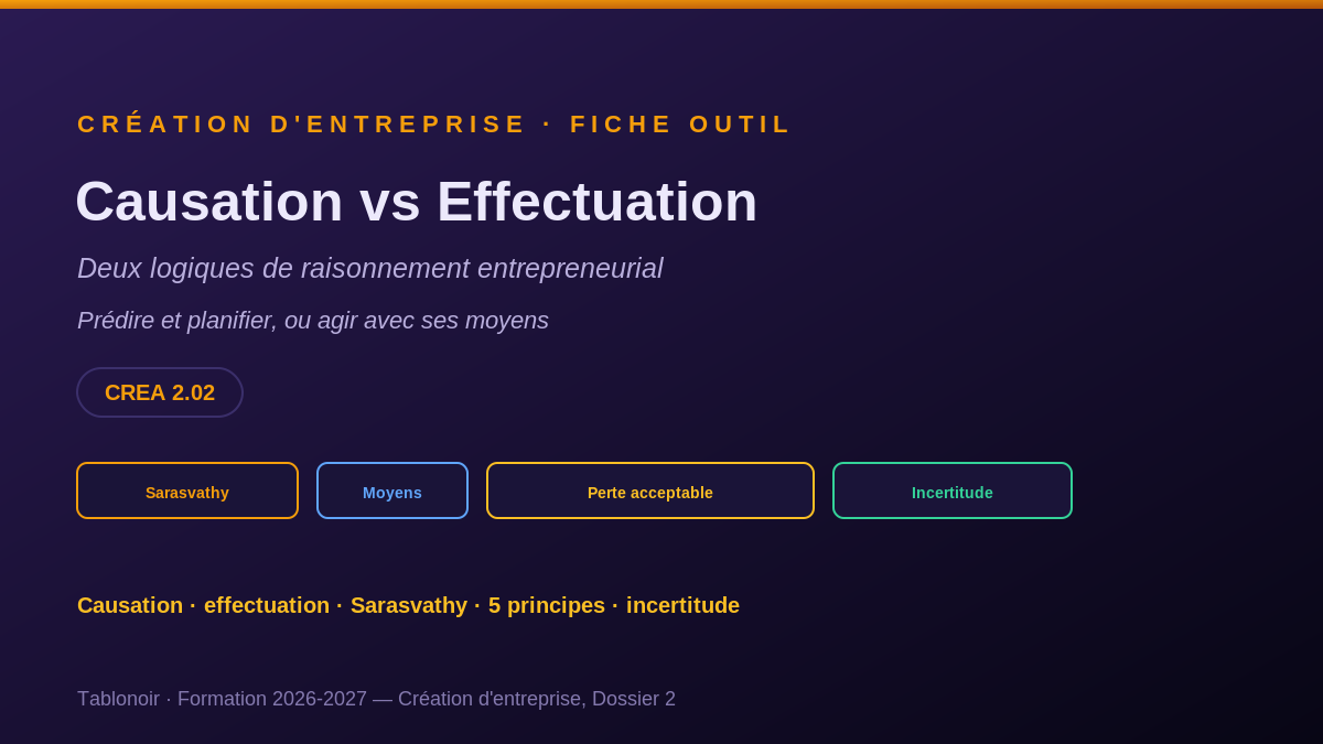Causation vs Effectuation