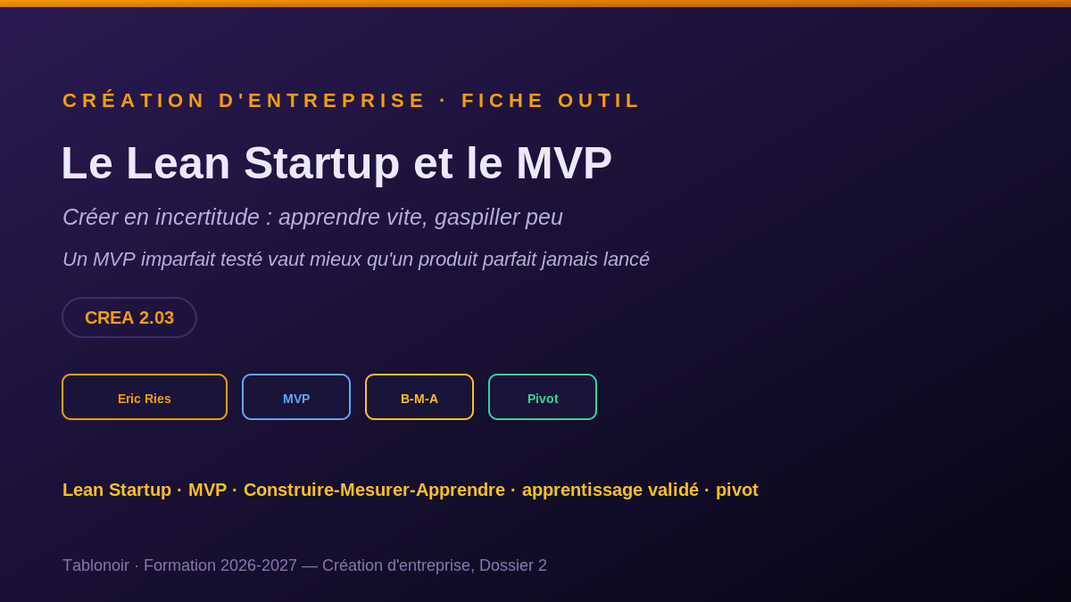 Le Lean Startup et le MVP