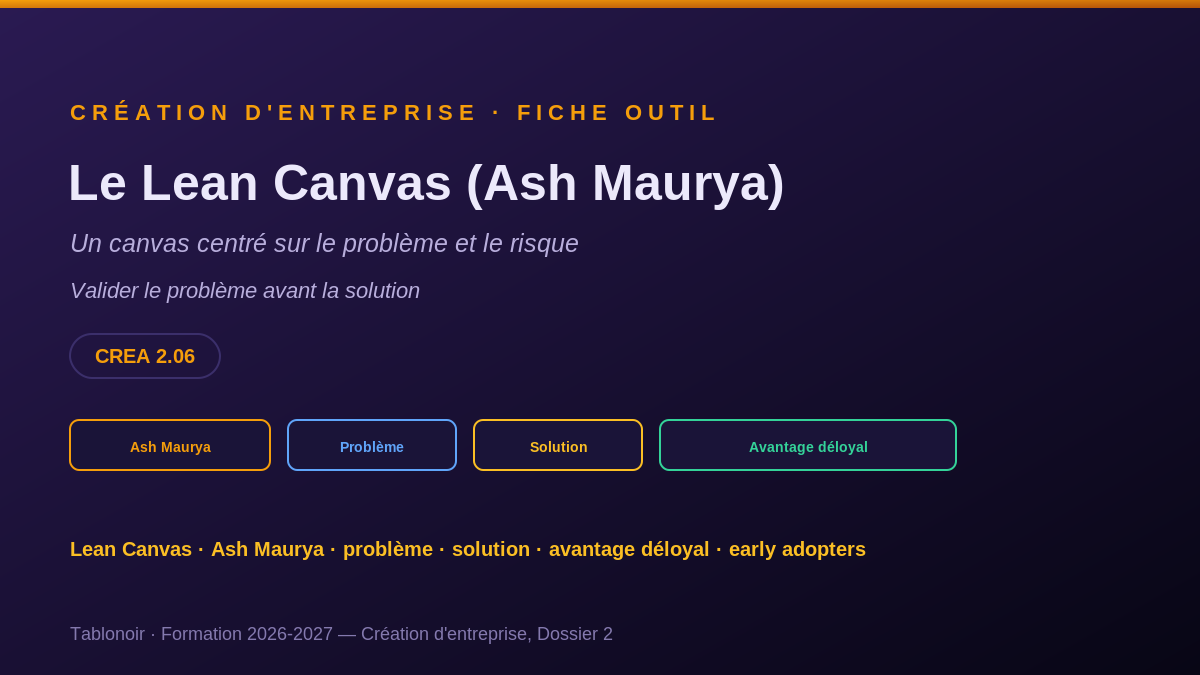 Le Lean Canvas (Ash Maurya)