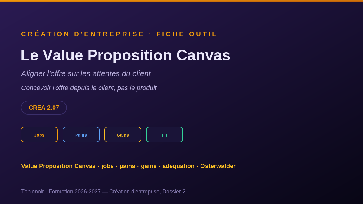 Le Value Proposition Canvas