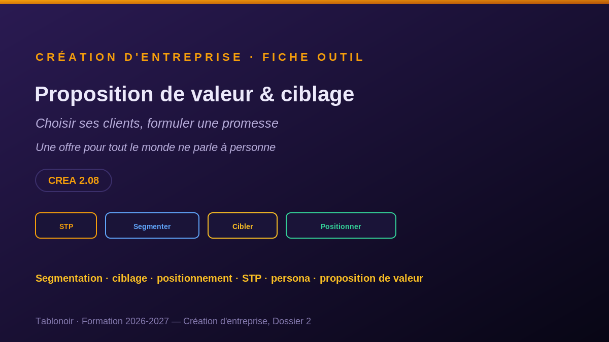 La proposition de valeur et le ciblage