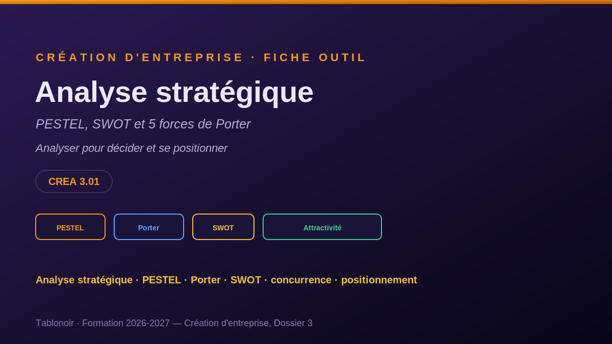Analyse stratégique (PESTEL, SWOT, Porter)