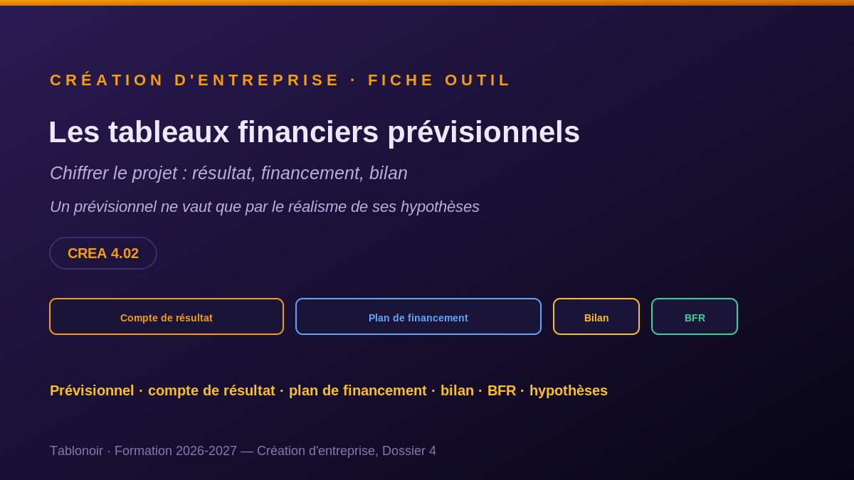 Les tableaux financiers prévisionnels