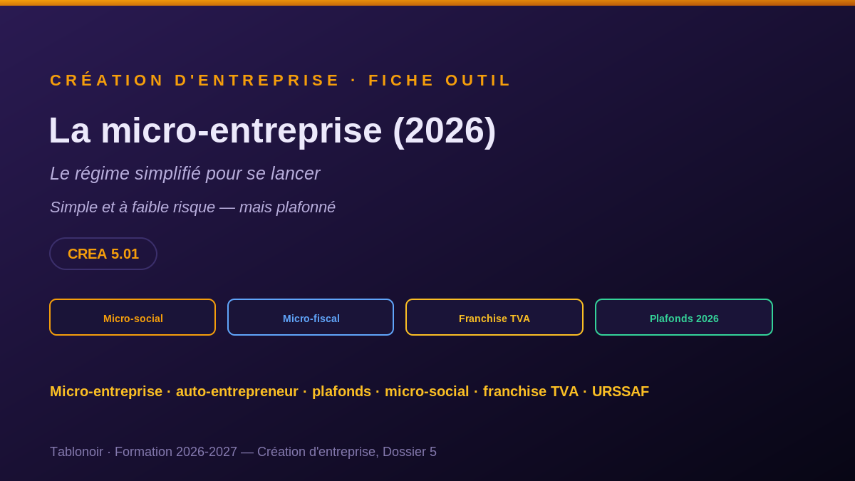 La micro-entreprise (régime 2026)