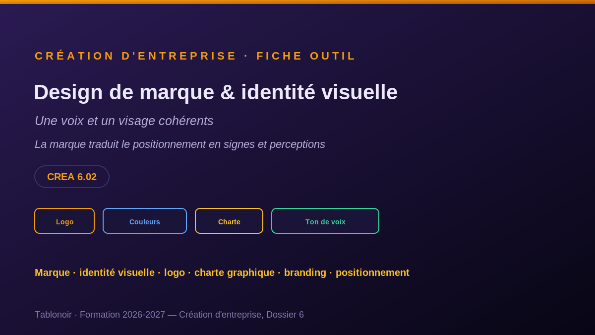 Le design de la marque et l'identité visuelle