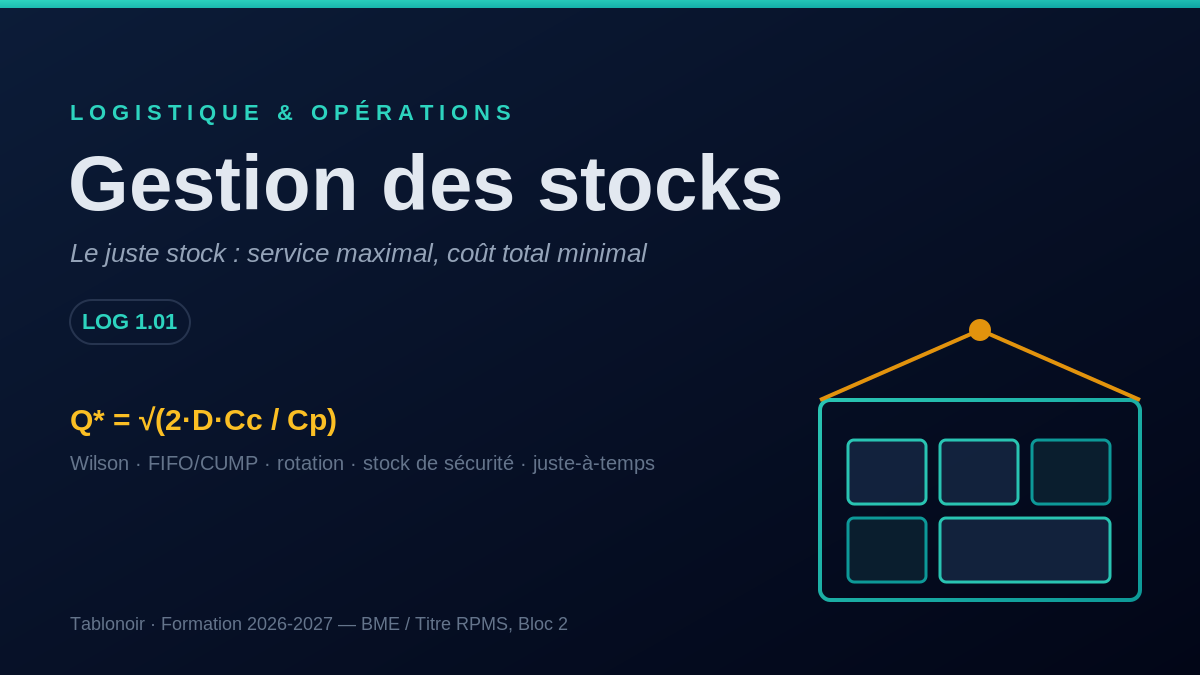 Gestion des stocks (Wilson, rotation, FIFO-LIFO, JAT)