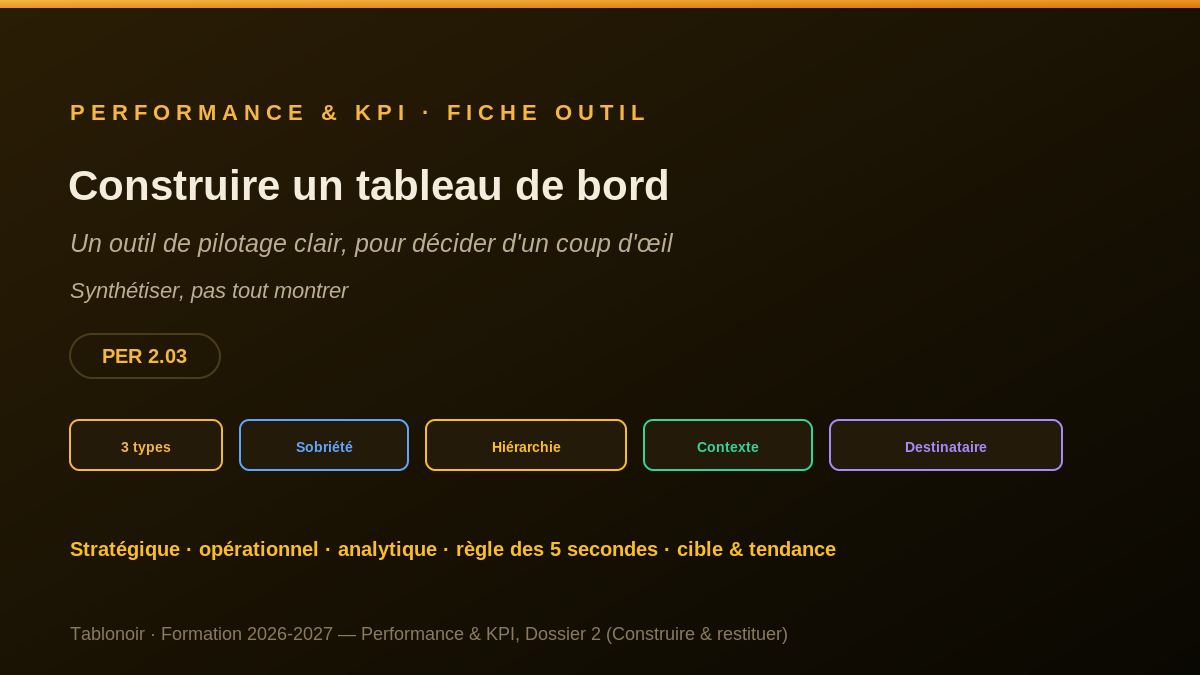 Construire un tableau de bord