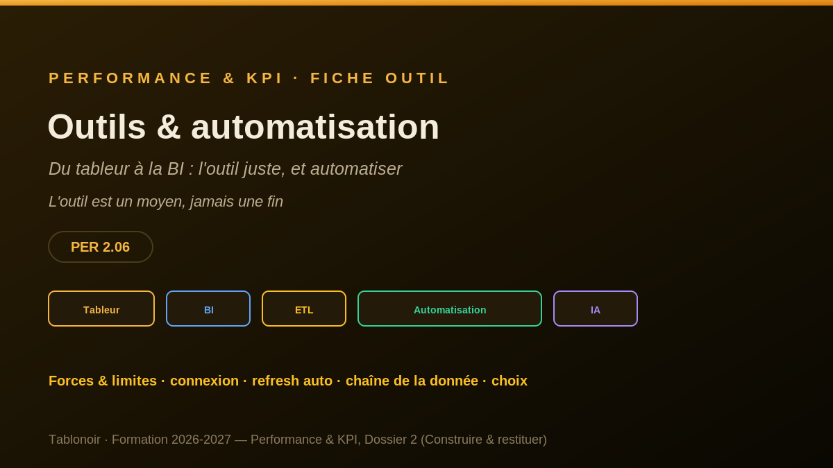 Outils de pilotage et automatisation