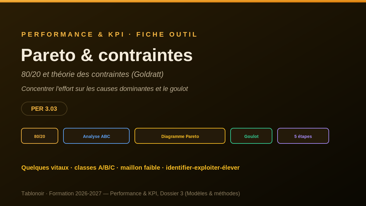 Pareto (80-20) et théorie des contraintes