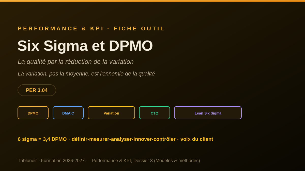 Infographie PER 3.04 — Six Sigma et DPMO