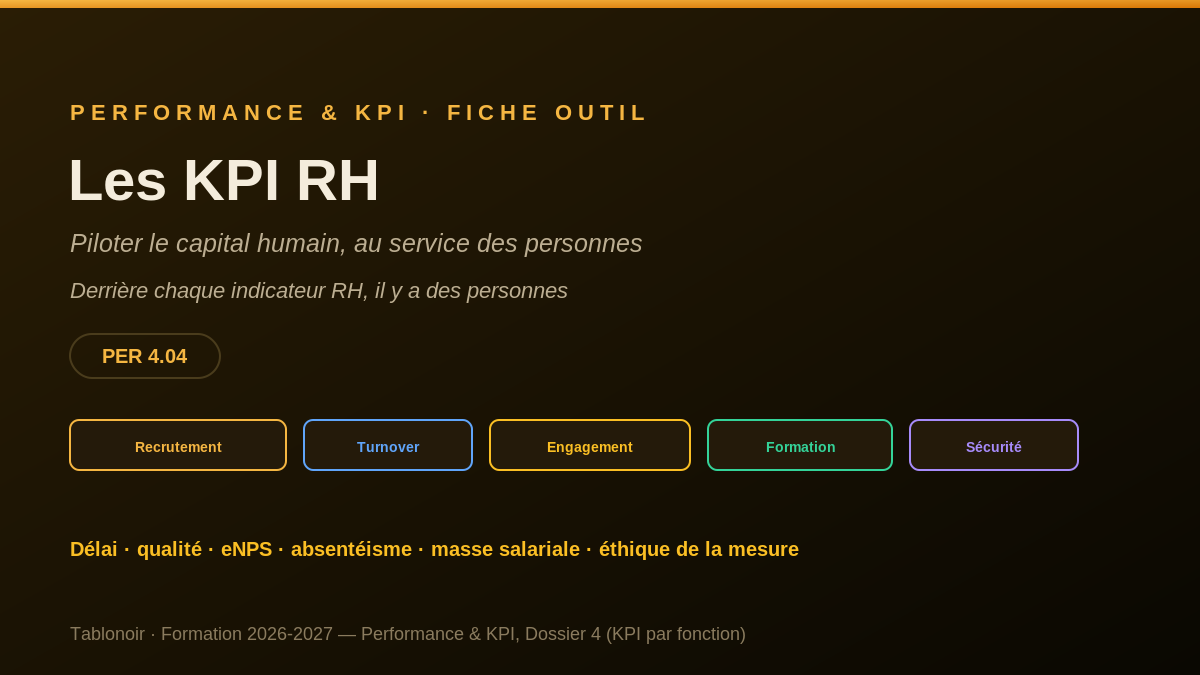 Infographie PER 4.04 — Les KPI RH