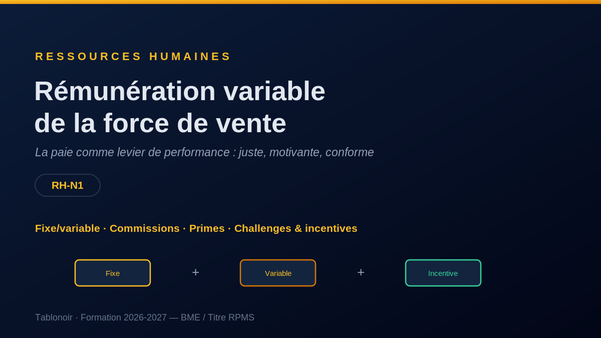 Infographie RH 4.07 — Rémunération variable de la force de vente et incentives