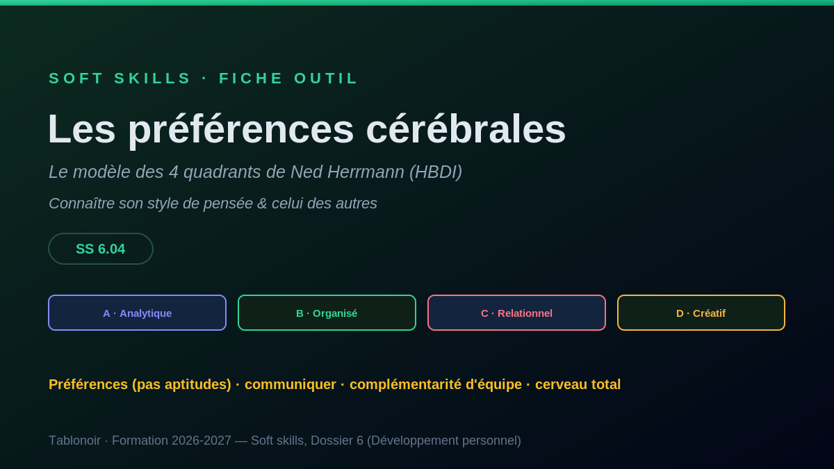 Les préférences cérébrales