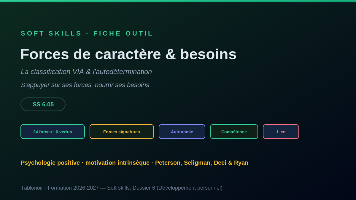 Forces de caractère et besoins