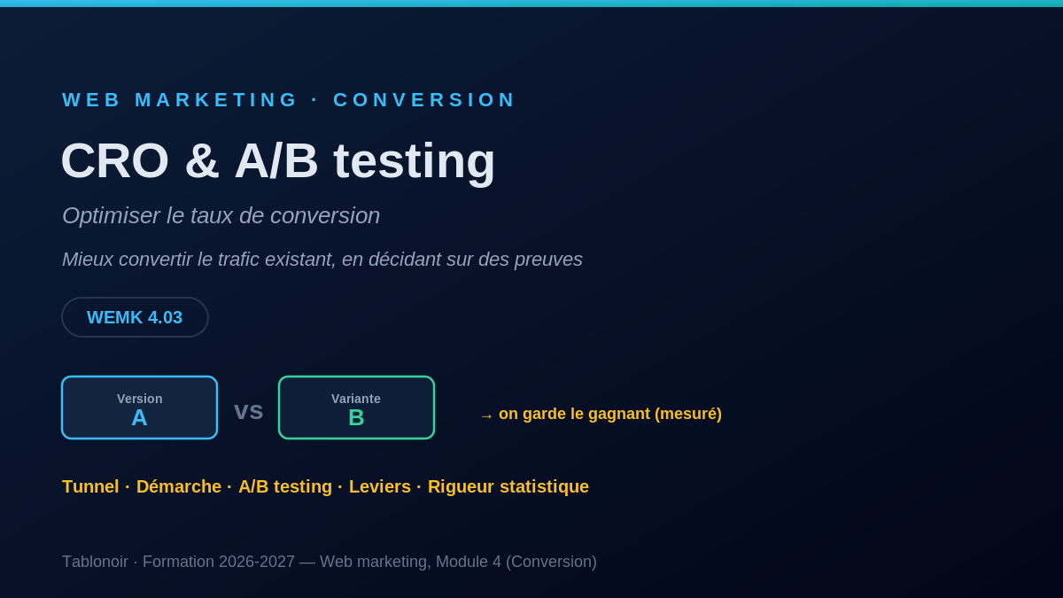 CRO et A-B testing
