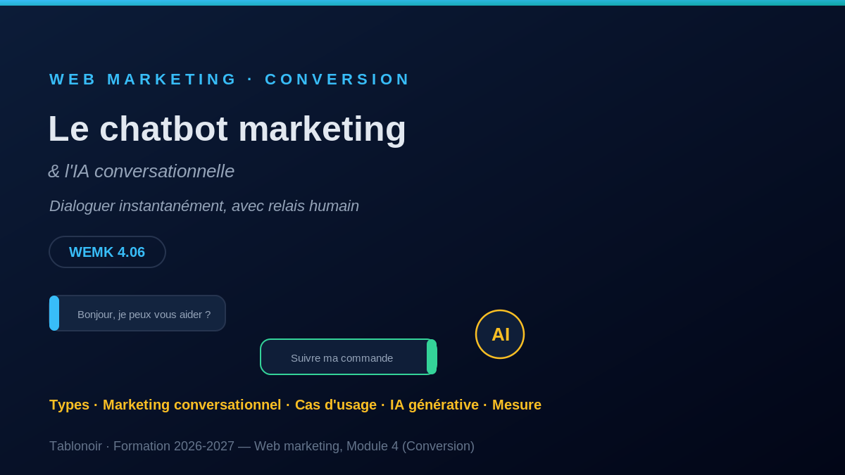 Le chatbot marketing et l'IA conversationnelle