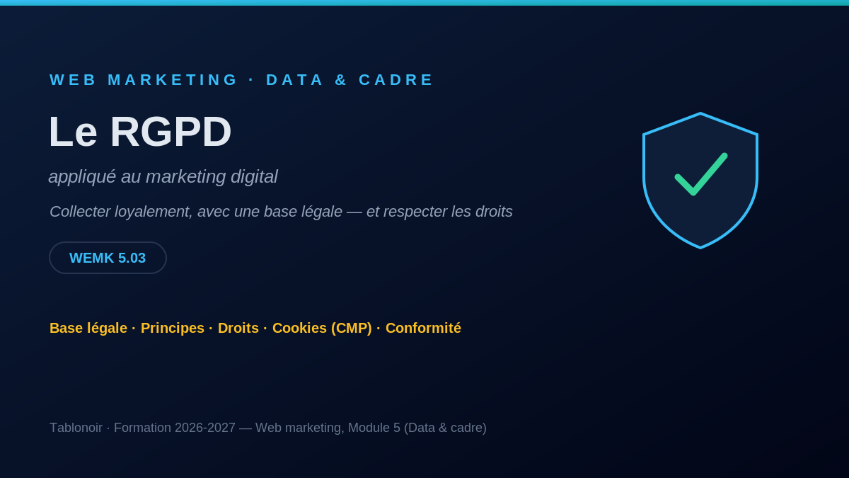 Le RGPD appliqué au marketing digital