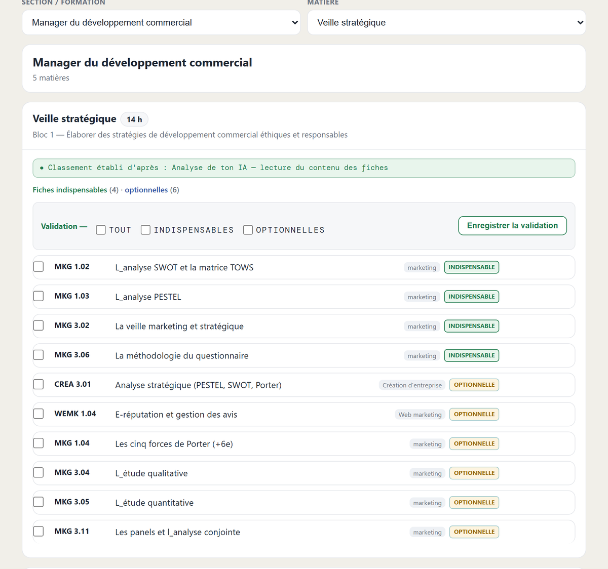 Analyse et attribution — fiches classées indispensable / optionnelle