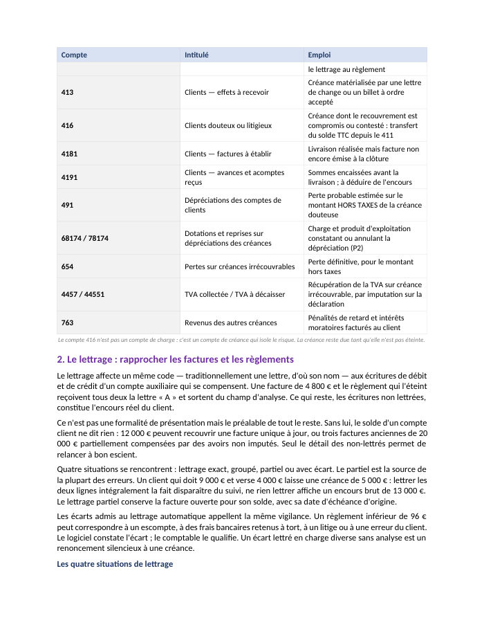 Une page du cours CG P1.07