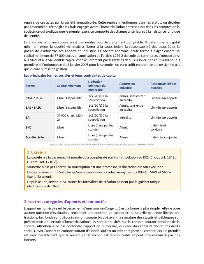 Une page du cours CG P2.02