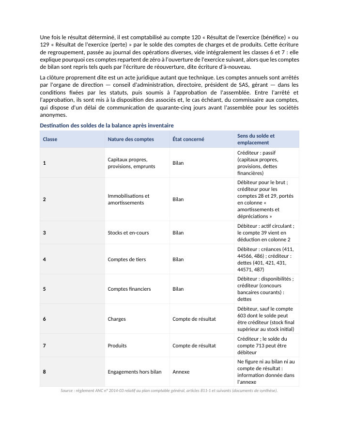 Une page du cours CG P2.09