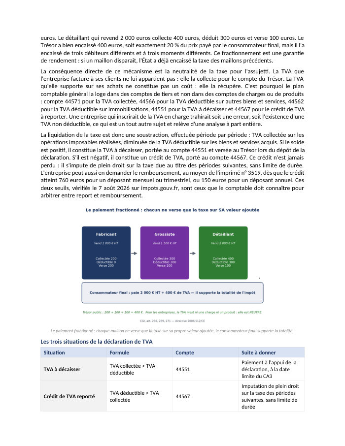 Une page du cours CG P3.02