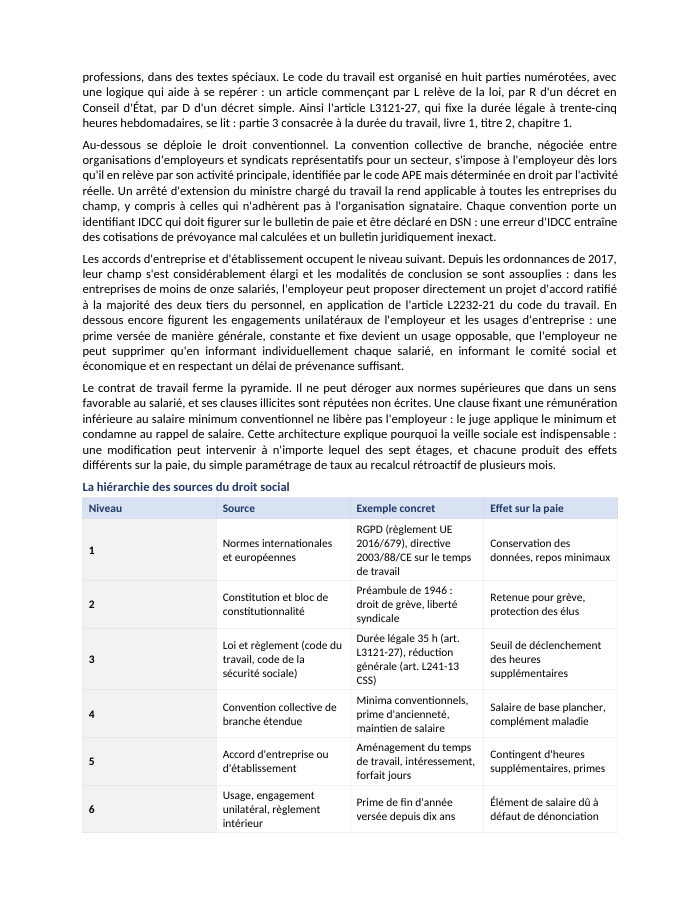 Une page du cours CG P4.01