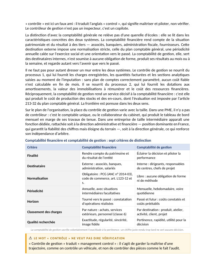 Une page du cours CG P5.01