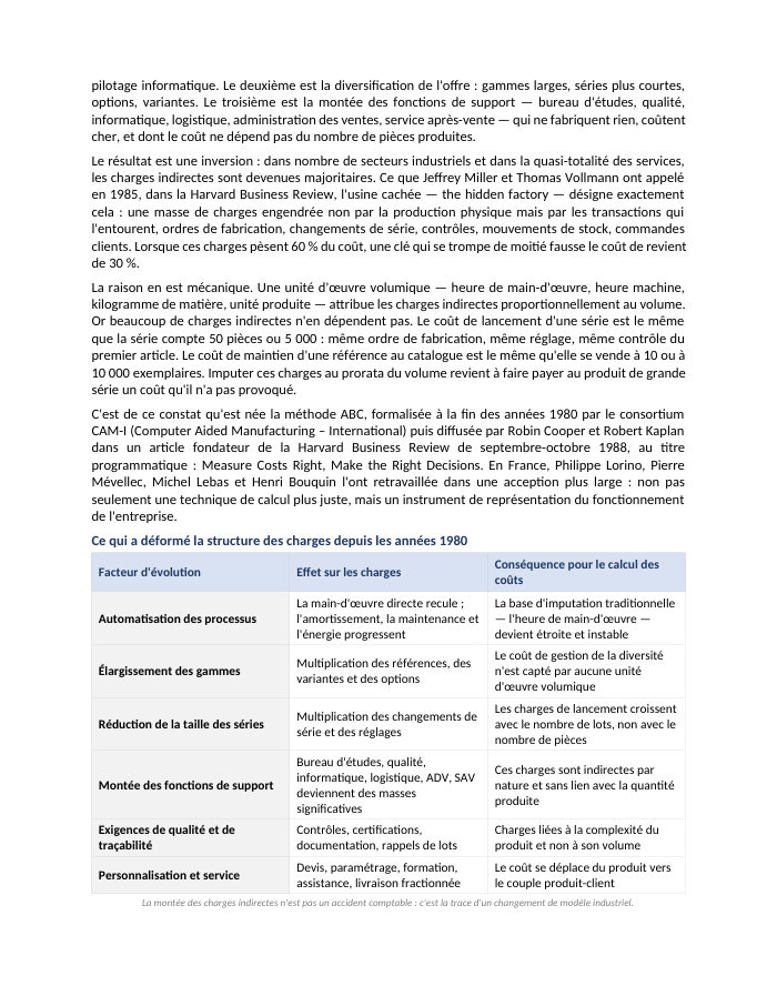Une page du cours CG P5.03