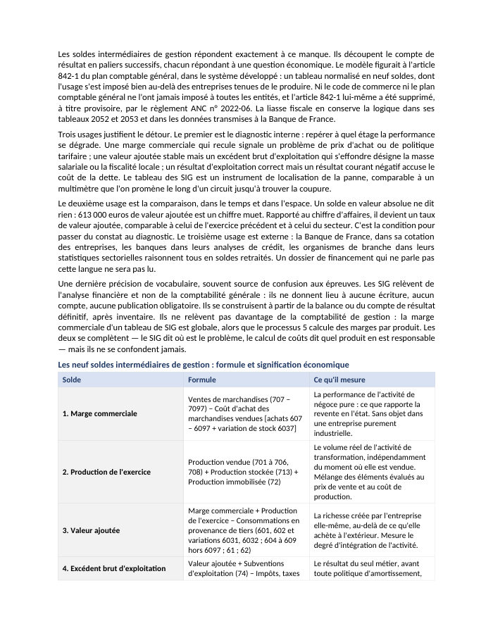 Une page du cours CG P6.01