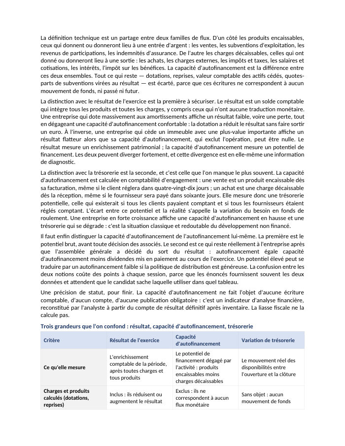 Une page du cours CG P6.02