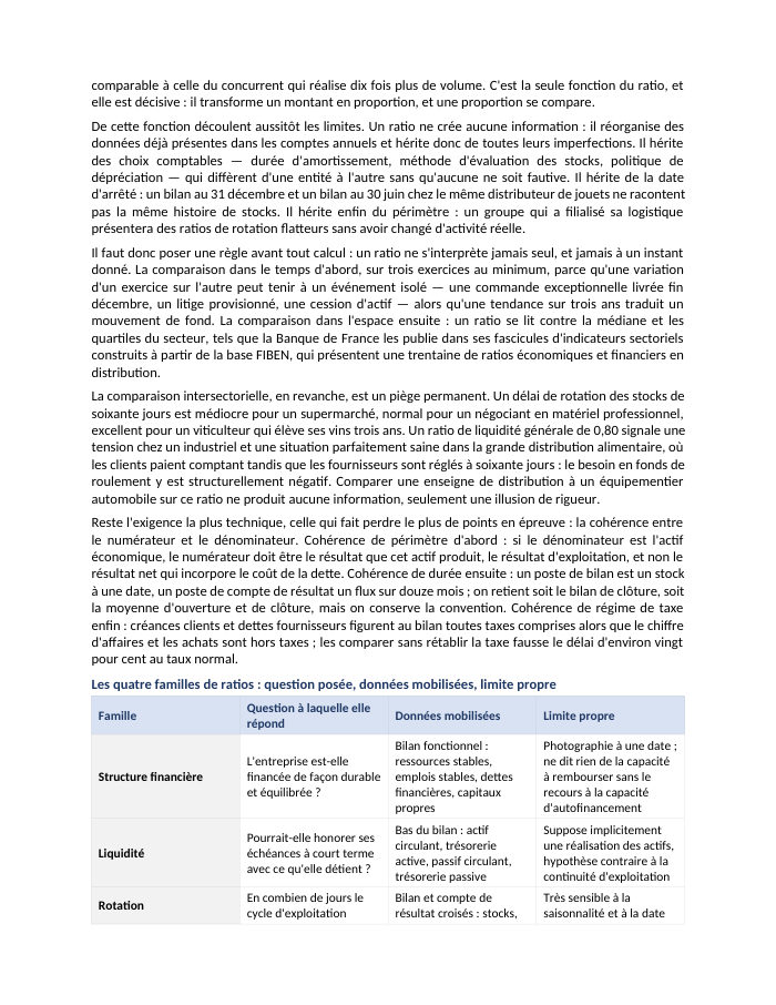 Une page du cours CG P6.04