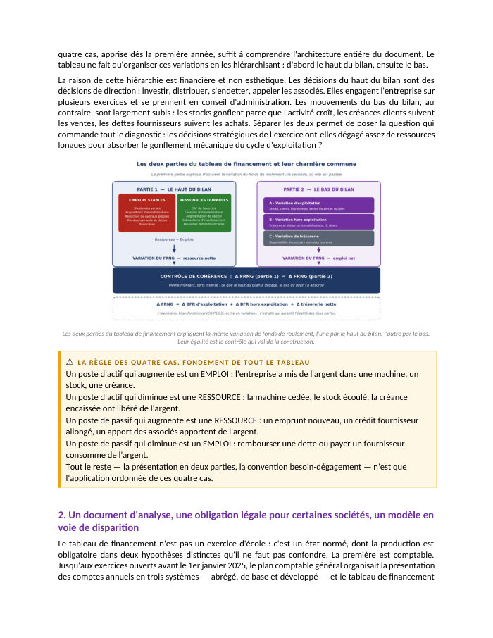 Une page du cours CG P6.07
