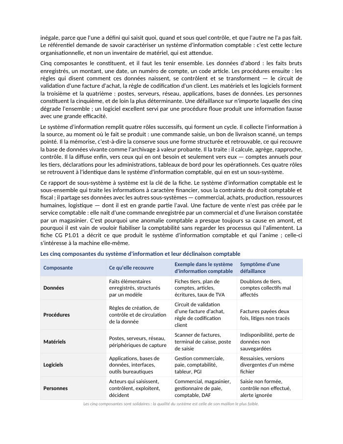 Une page du cours CG P7.01