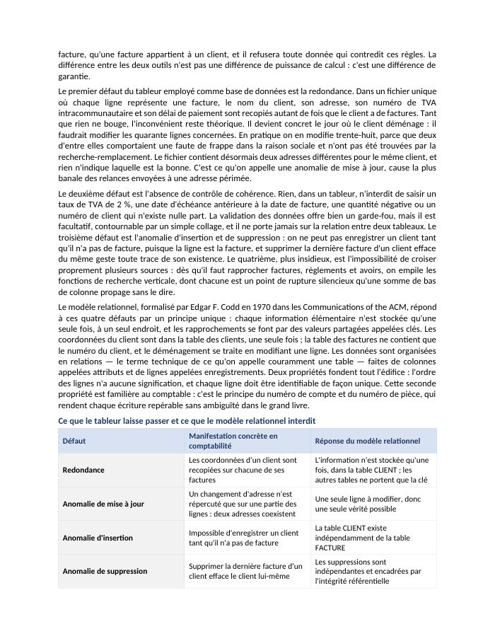 Une page du cours CG P7.03