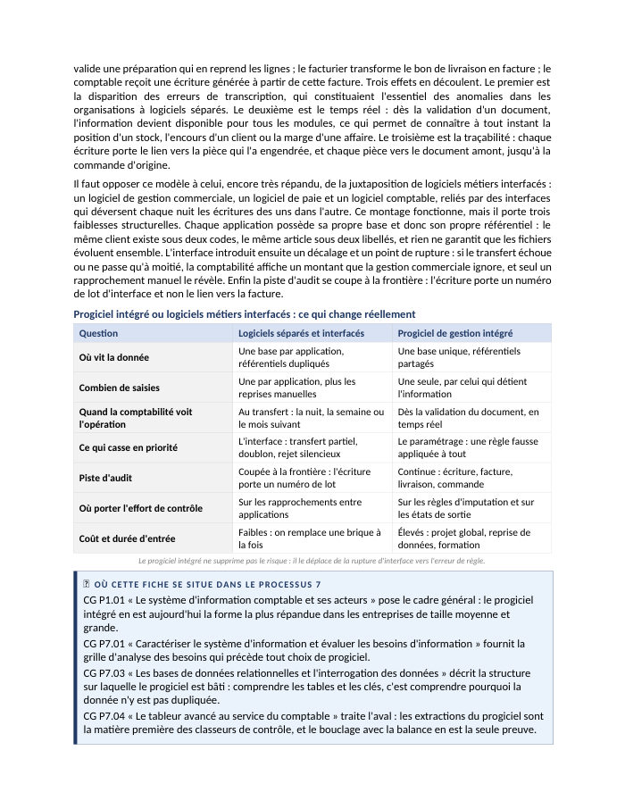 Une page du cours CG P7.05