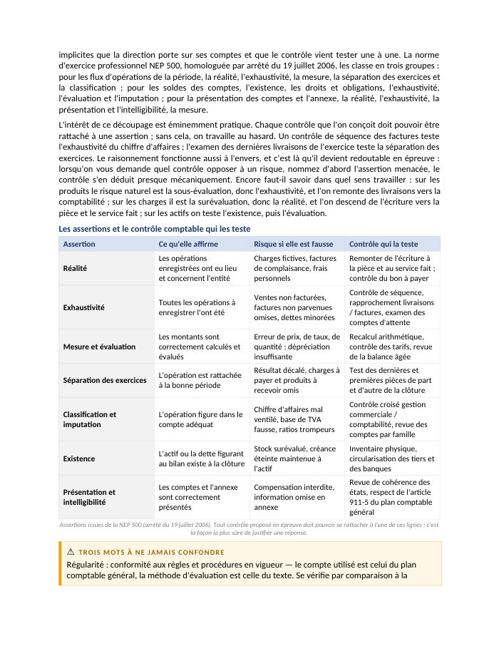 Une page du cours CG P7.06