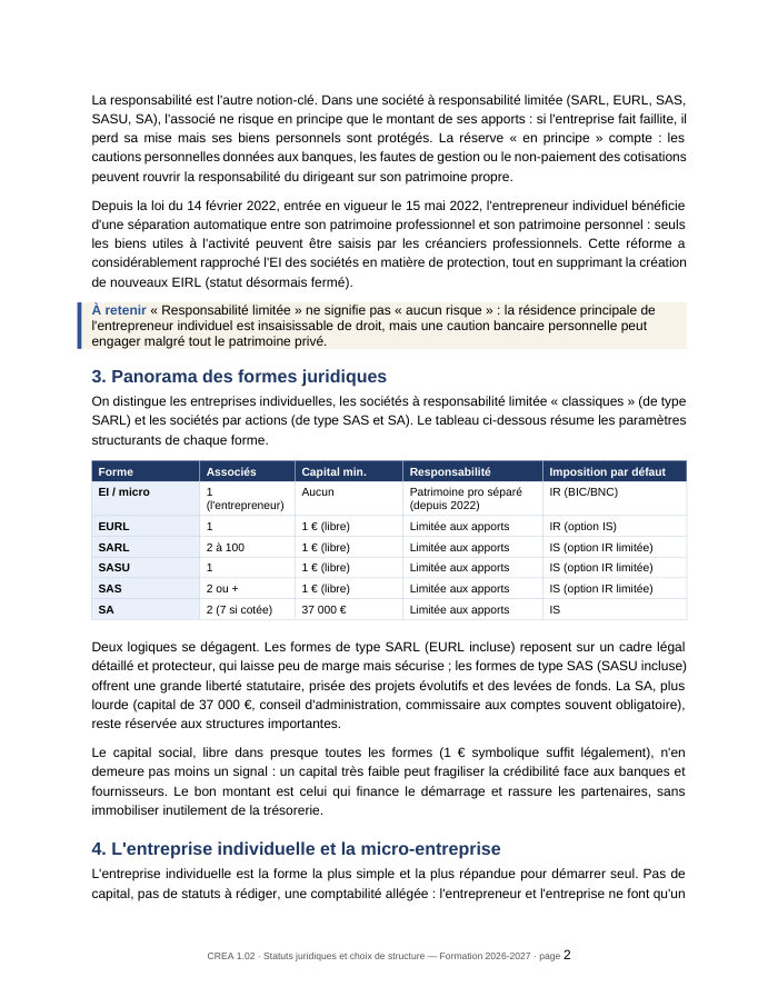 Une page du cours CREA 1.02