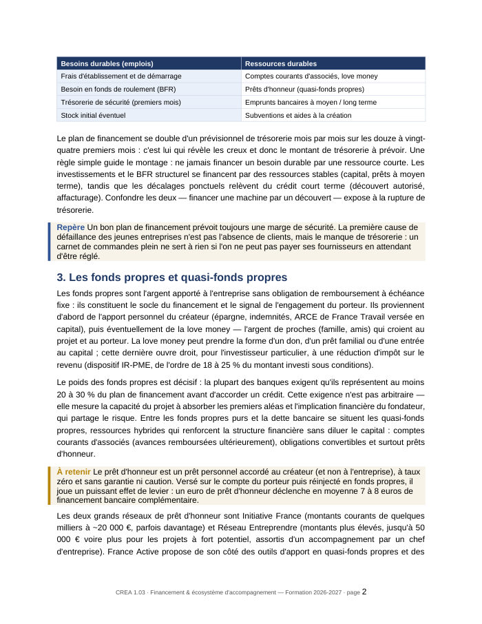 Une page du cours CREA 1.03