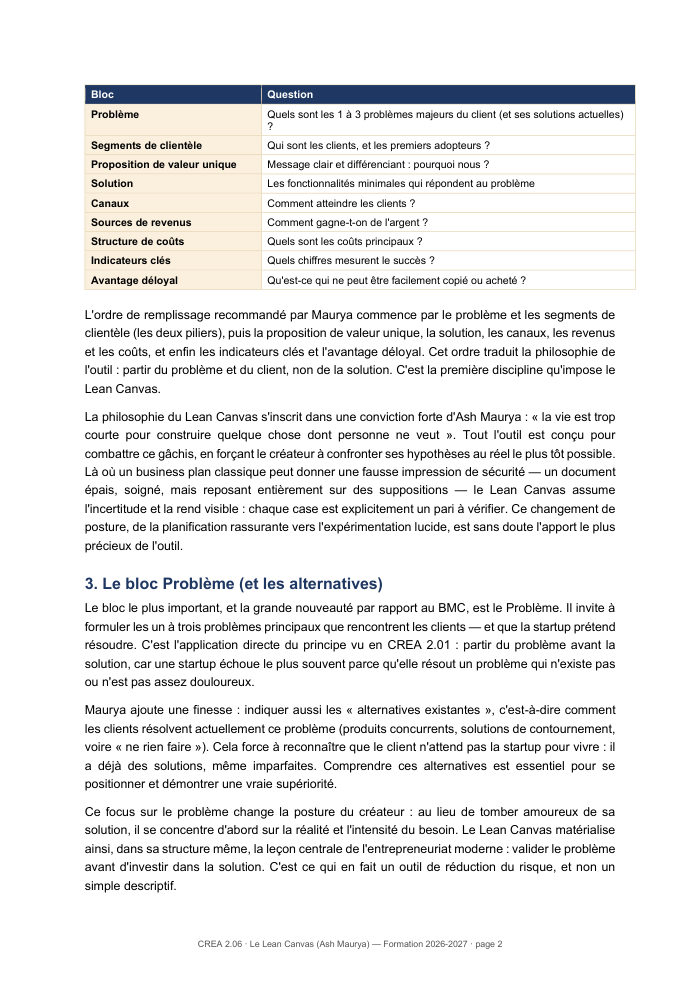 Une page du cours CREA 2.06