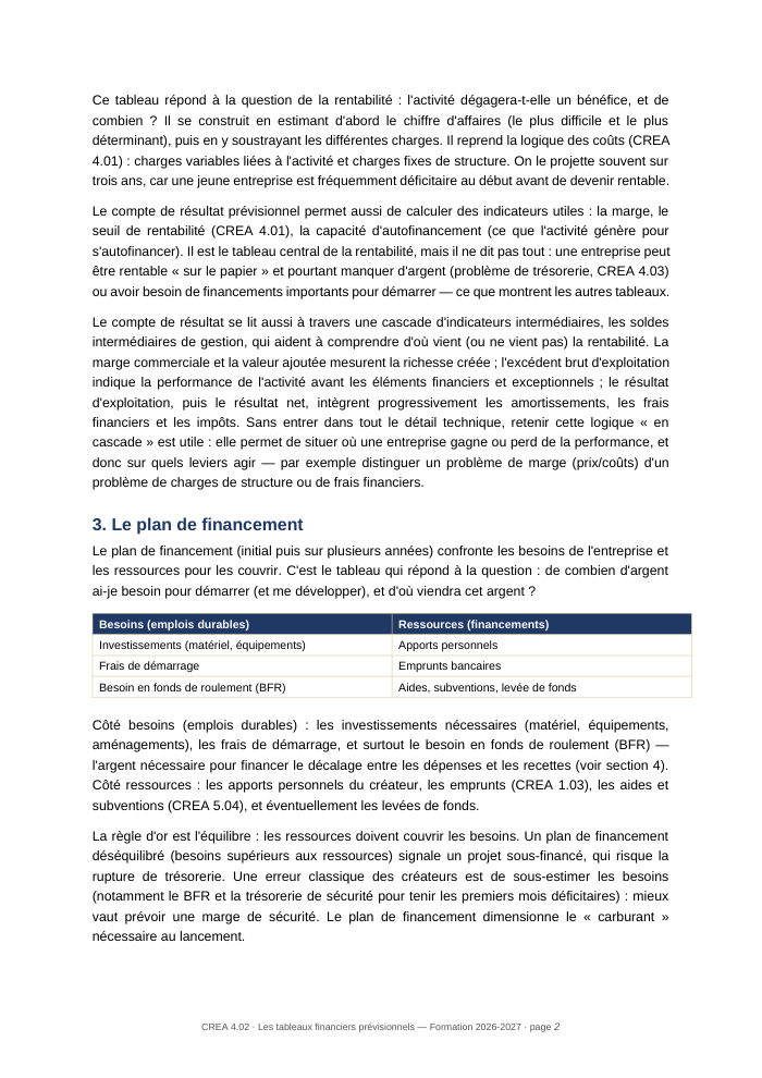 Une page du cours CREA 4.02
