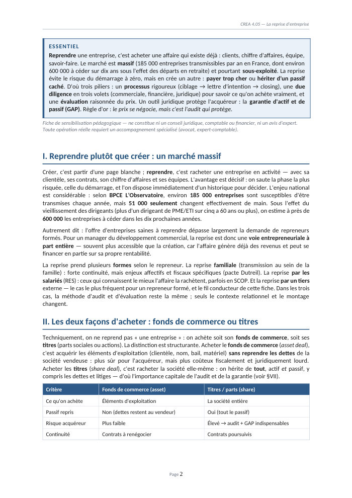 Une page du cours CREA 4.05