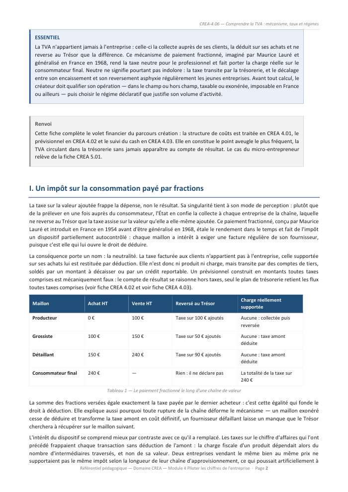 Une page du cours