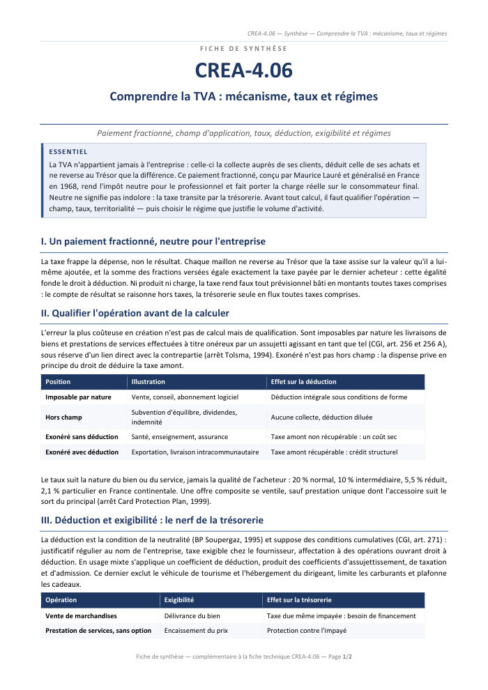 Première page de la synthèse