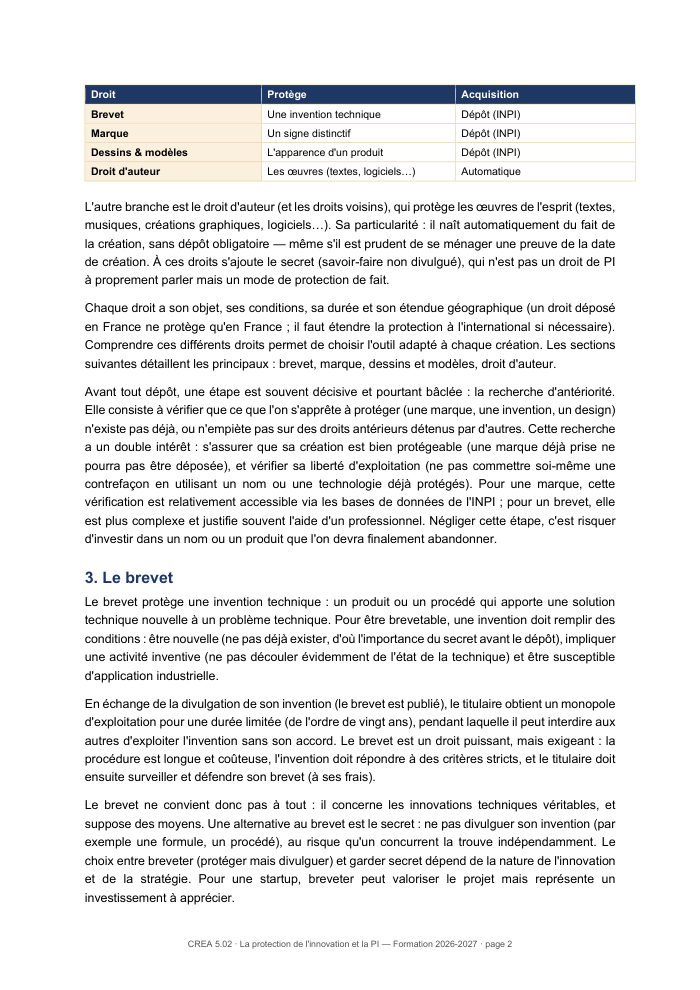 Une page du cours CREA 5.02