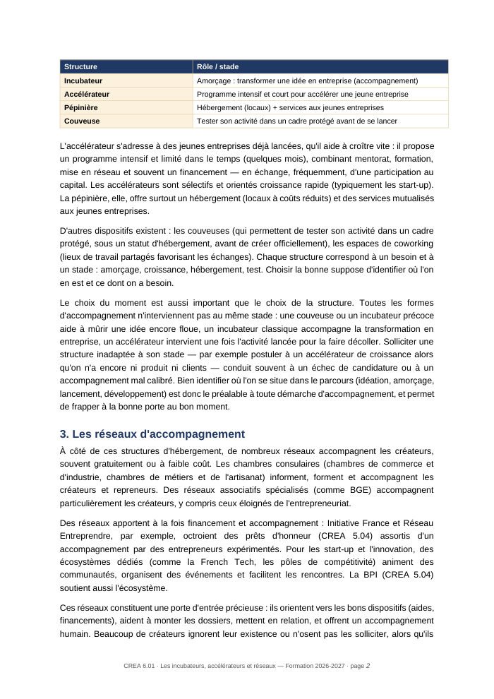 Une page du cours CREA 6.01